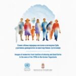 Katalog Zeneva FIN-37